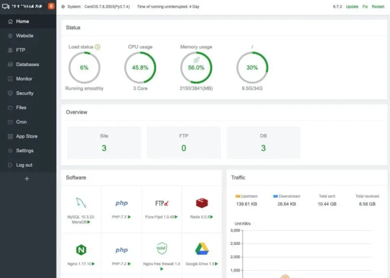 aaapanel dashboard